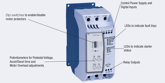 Weg SSW05 Soft Start front panel controls