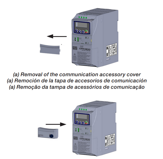 Weg CFW300-IOP install