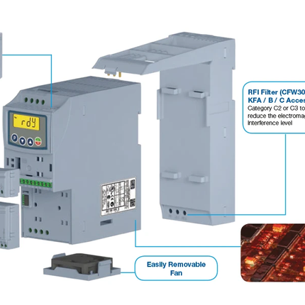 Weg CFW300 VFD Options