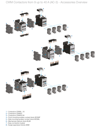 CWM9-40A Accessories
