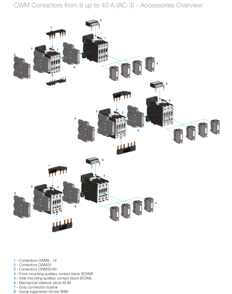 CWM9-40A Accessories