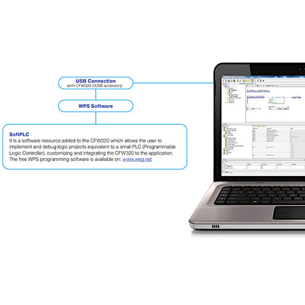 Weg CFW320A02P6S1NB20 VFD 2.6A 0.75HP 120 VAC Single-Phase Input