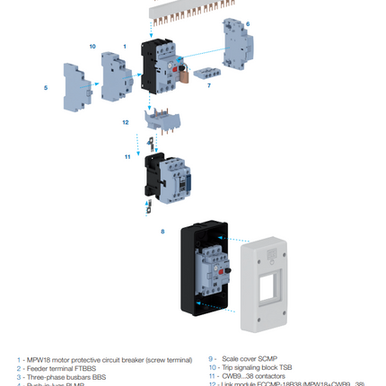 Weg MPW18 Overview