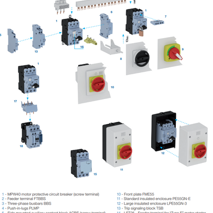 Weg MPW40 Overview