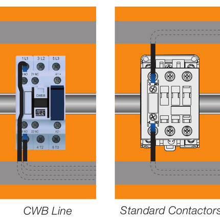 Weg CWB Wire Routing