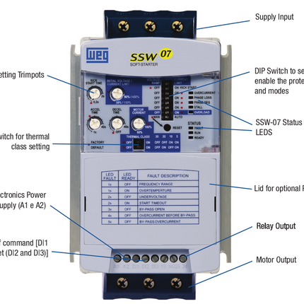 Weg SSW07 Soft Start Front