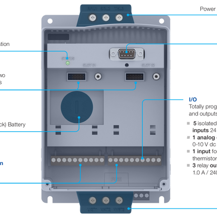 Weg SSW900 features
