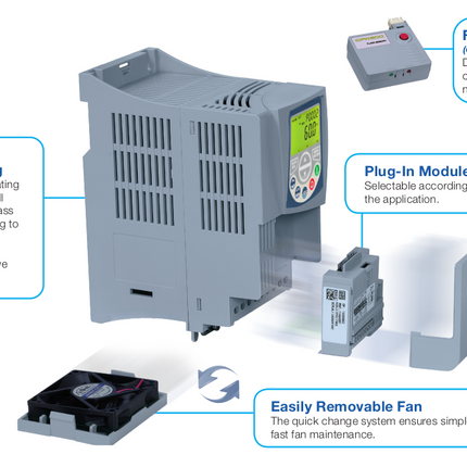 Weg CFW500 features